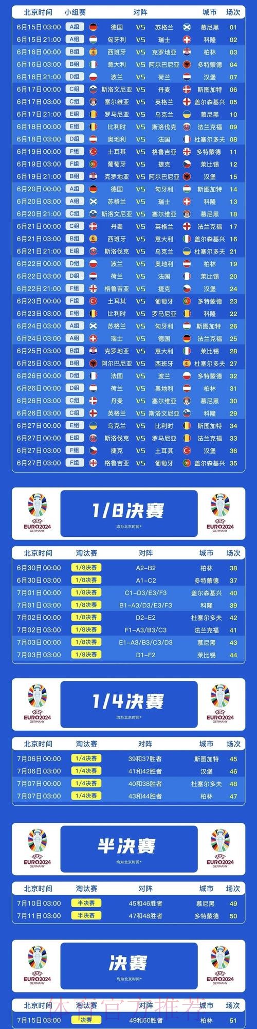 最新世界杯德国C罗比赛时间全面分析