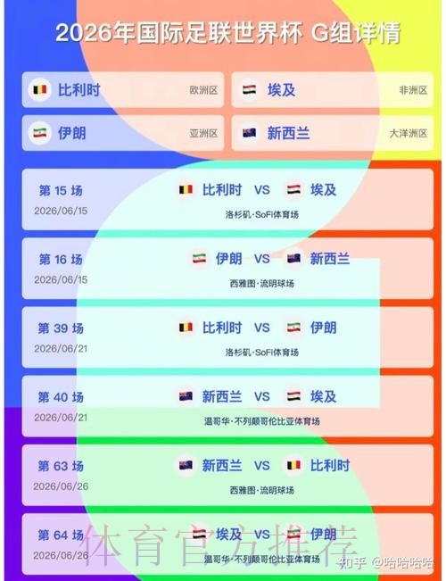 2026美加墨世界杯比分免费 2026美加墨世界杯比分免费