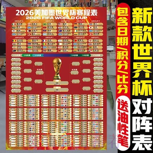 2026美加墨世界杯比分免费 2026美加墨世界杯比分免费