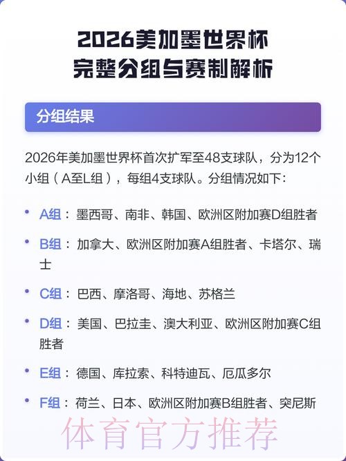 2026美加墨世界杯分析 2026美加墨世界杯分析