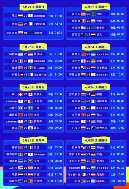 世界杯胜负预测地址