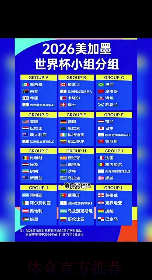 2026世界杯小组赛积分几点开始