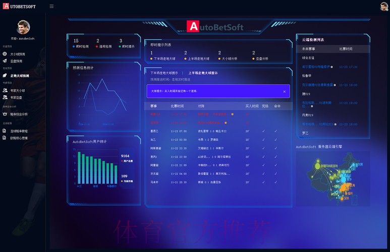 全面解析：世界杯预测软件官方网址揭秘
